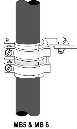 [B755] SOPORTE PARA MONTAJE MUFA CABLE 1/0 AWG 35KV MB-5